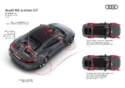 Audi e-tron GT - Image 31 from the photo gallery