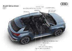 Audi Q4 e-tron - tech