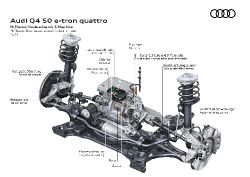 Audi Q4 e-tron - tech