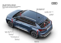 Audi Q4 e-tron - tech