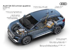 Audi Q4 e-tron - tech