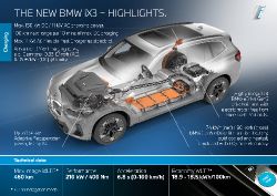 BMW iX3 - Image 16 from the photo gallery