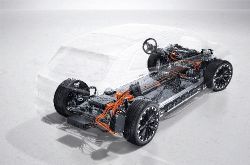 Mercedes-Benz EQS SUV - platform