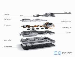 Mercedes-Benz EQC - battery